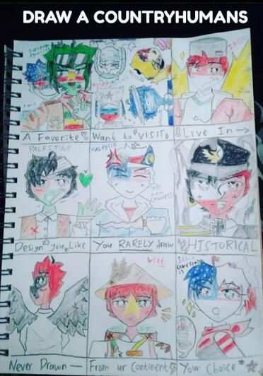 Countryhuman fandom??